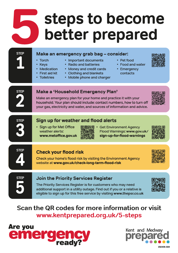 Are you emergency ready? 5 steps to become better prepared